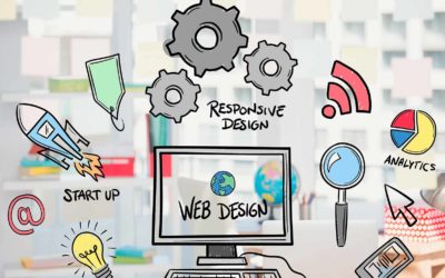 “Lo moderno” en el diseño de páginas web y la necesidad de mantenimiento